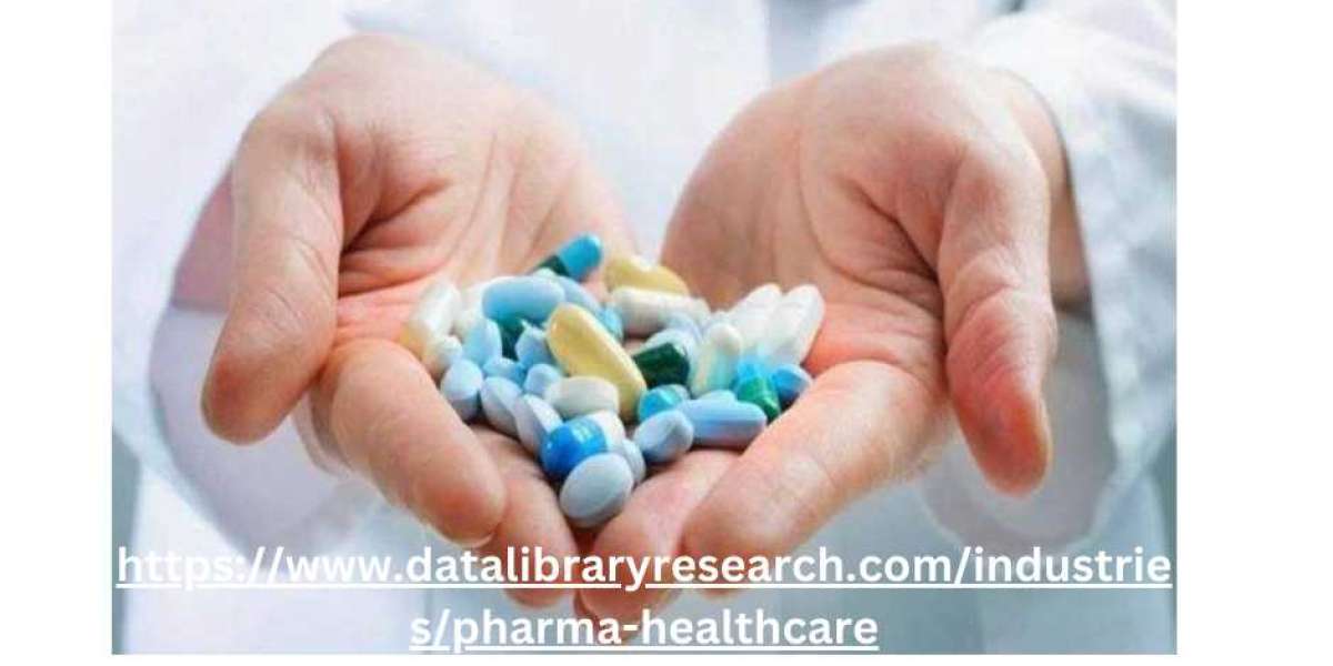 Empty Capsules Market Growth Rate, Demands, Status and Application Forecast By 2030