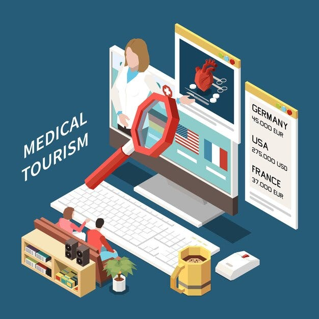 Exploring the World of Medical Tourism: A Research Perspective |...