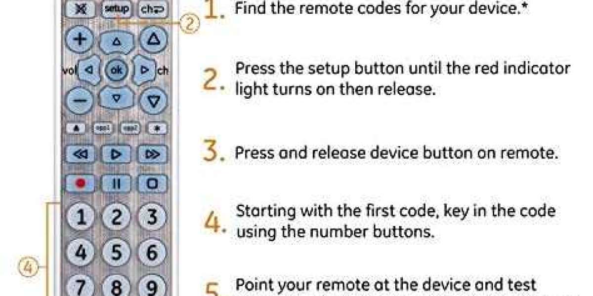 Unlocking the World of Remote Control Codes: Simplifying Device Connectivity