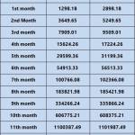 Joseph T Profile Picture