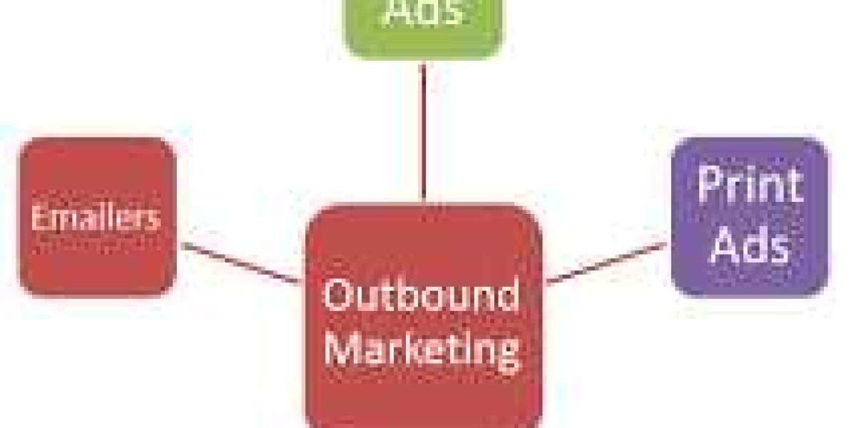 Unlocking Success Through Outbound Marketing Strategies