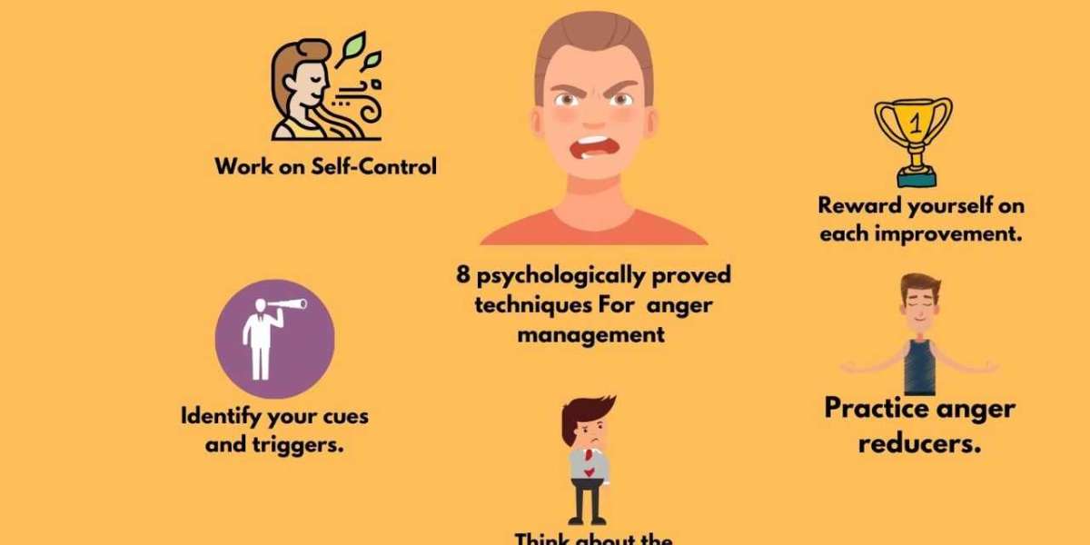 7 Proven Anger Management Tips to Help You Succeed Every Day