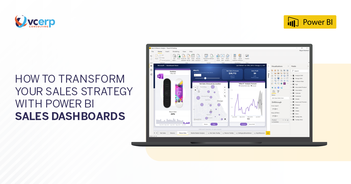 How to Transform your Sales Strategy with Power BI Sales Dashboards