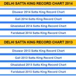 satta king Profile Picture