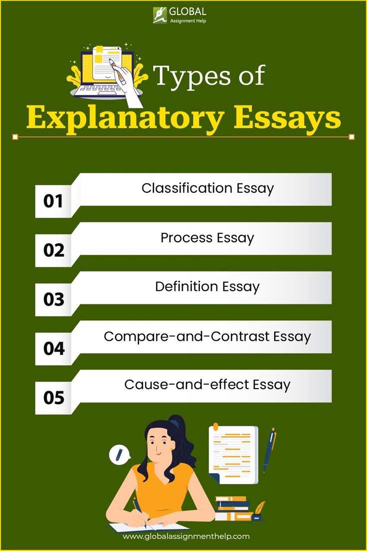 Pin on Essay Writing Tips