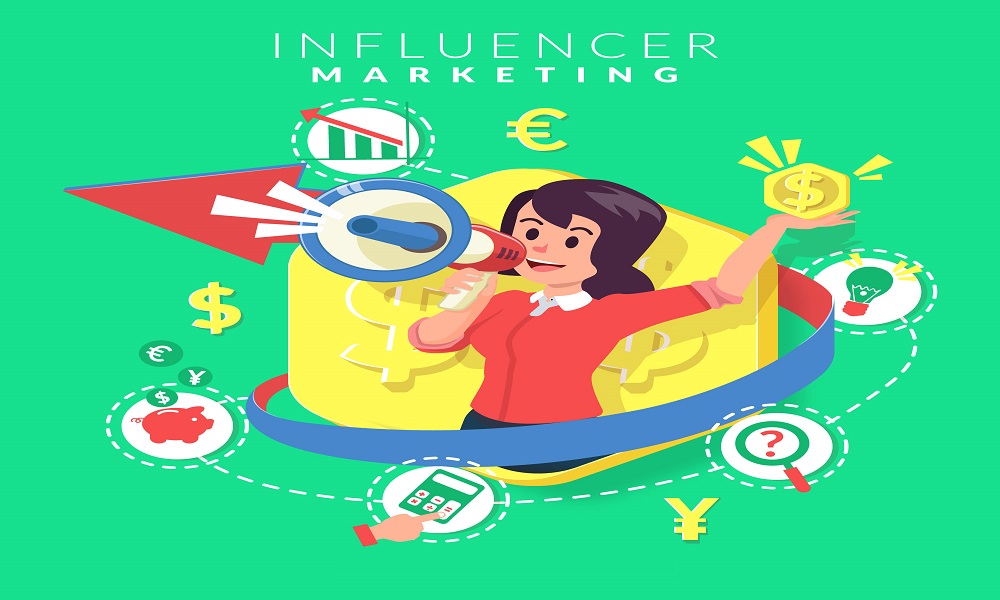 8 Influencer Marketing KPIs to Track for Success in 2024 - Rioconn