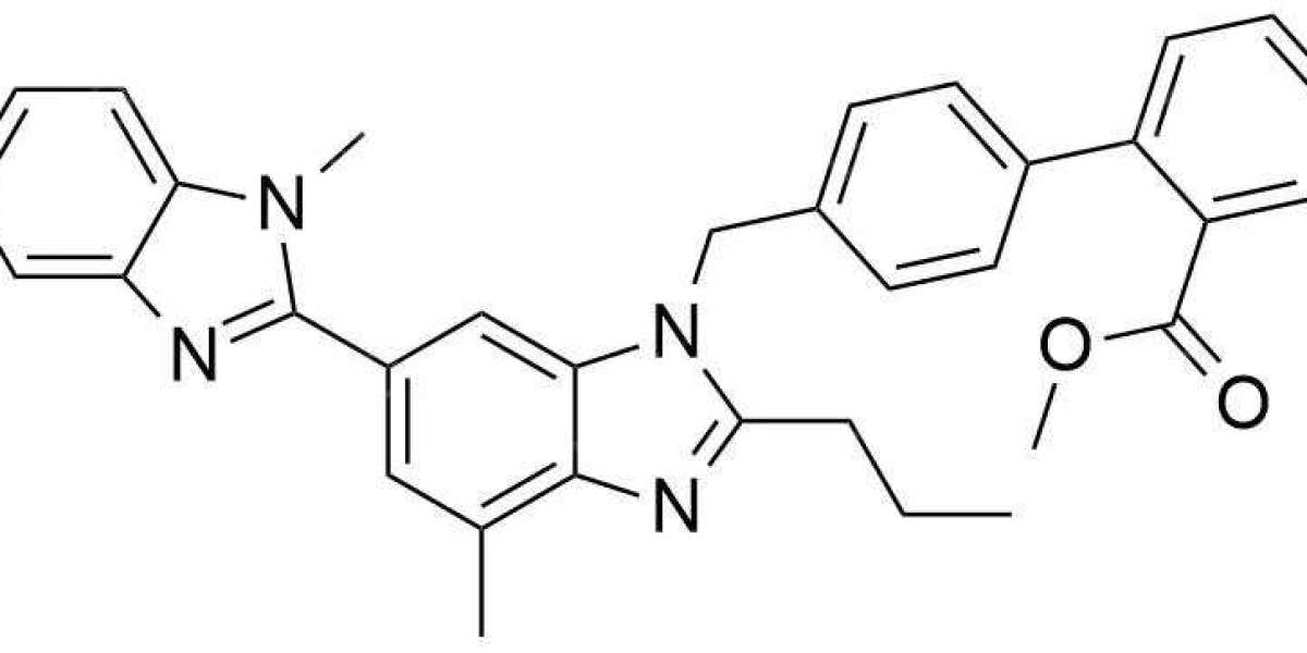 The global Telmisartan Market Growth Accelerated by Rising cardiovascular diseases prevalence