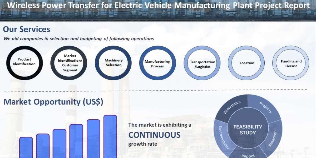Wireless Power Transfer for Electric Vehicle Manufacturing Plant Project Report - Business Strategy, Manufacturing Proce