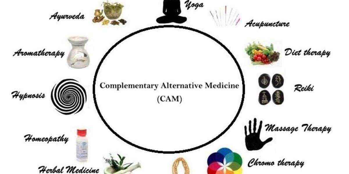 Complementary and Alternative Medicine