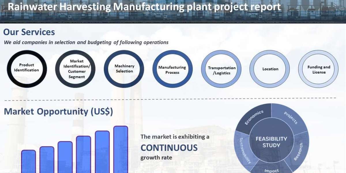 Rainwater Harvesting Manufacturing Plant Project Report - Business Strategy, Manufacturing Process, Plant Cost, and Raw 