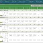 astekbet Profile Picture