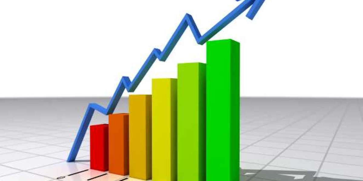 Metallocene Polyolefin (MPO) Market Status, Trends and Forecast to 2030