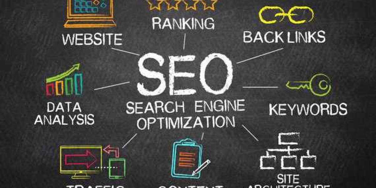 SEO Company in Yonkers