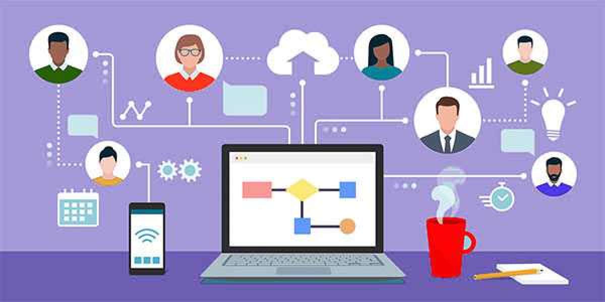 Workflow Management System Market Trends, Opportunities, Report to 2030