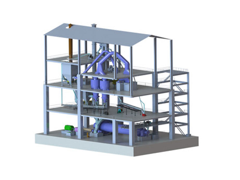 Mineral Processing Plant for Limestone with Advanced Technology - Mineral Processing Plant for Limestone