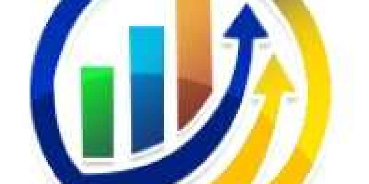 Operating Room Management Software Market Overview by Advance Technology, Future Outlook 2030