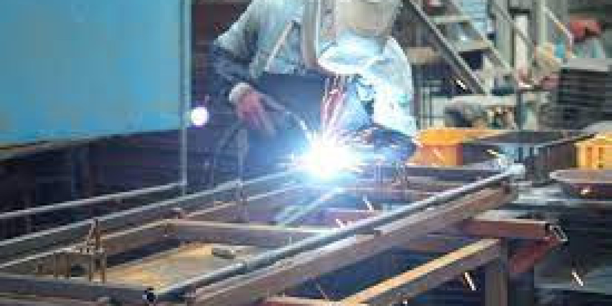 Welding Products Market 2023 - Industry Analysis, Size, Share and Forecast to 2032