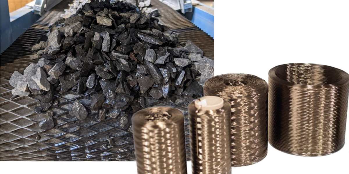 Basalt Fiber Market Size, Growth, Industry Trends and Forecast Report 2024-2032