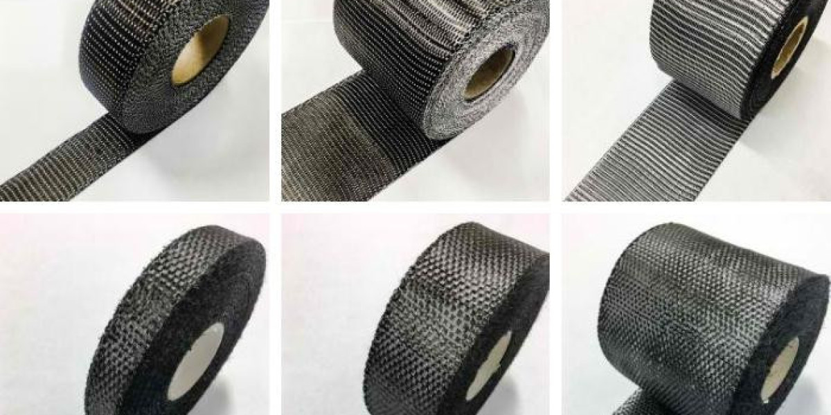 Carbon Fiber Tape Market | Global Industry Trends, Segmentation, Business Opportunities & Forecast To 2032