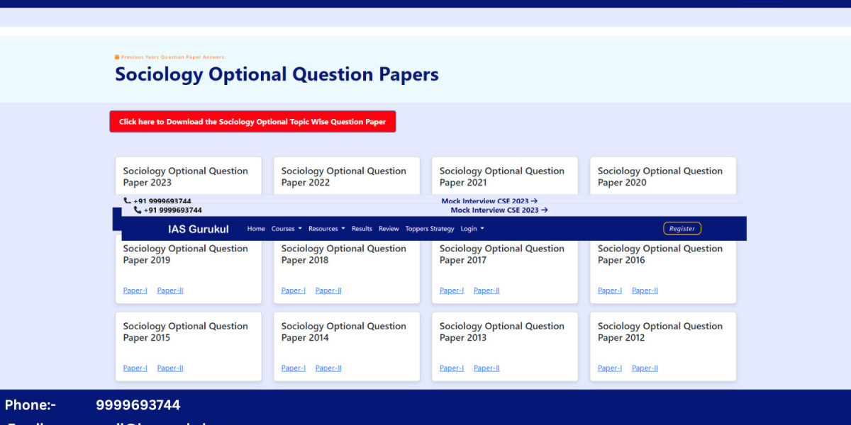 Deciphering the UPSC Sociology Question Paper: Insights and Strategies