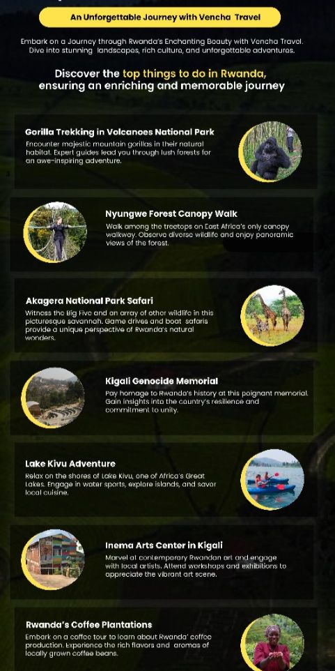 Pin on things to do in rwanda