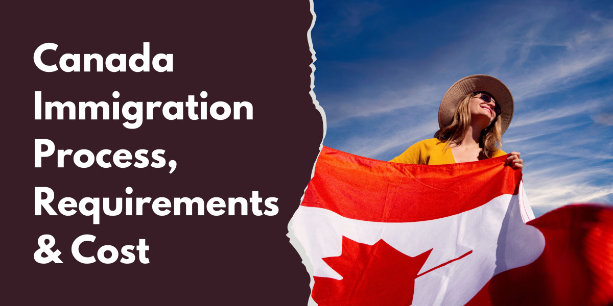 Canada Immigration Process, Requirements & Cost