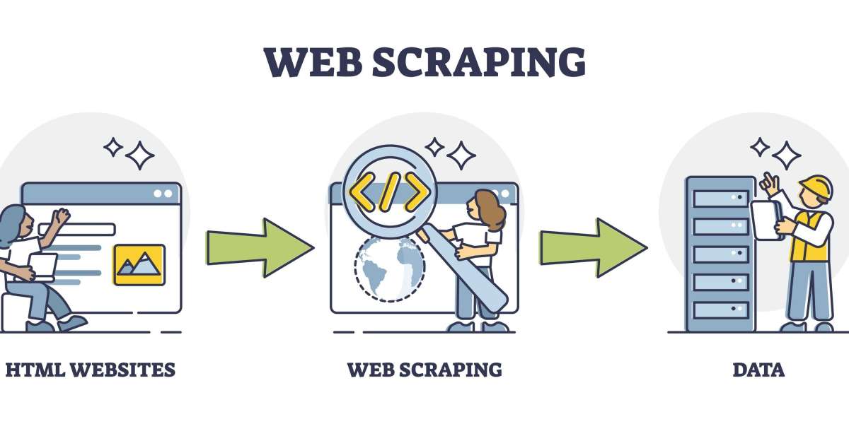 Data scraping UK