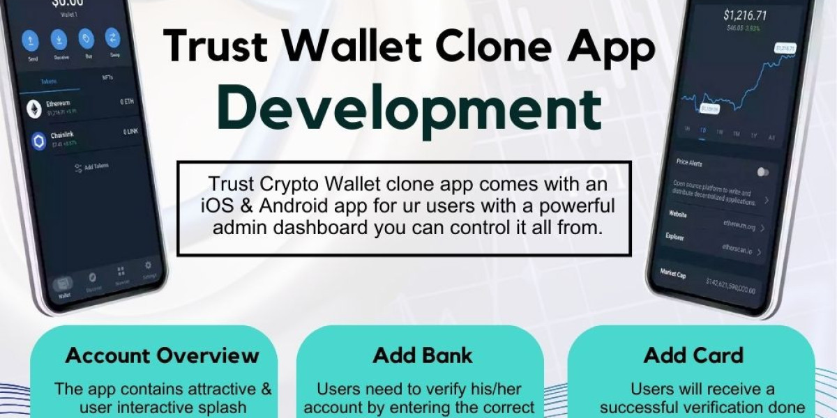 Guide Building a Trust Wallet Clone and Benefits of Using It