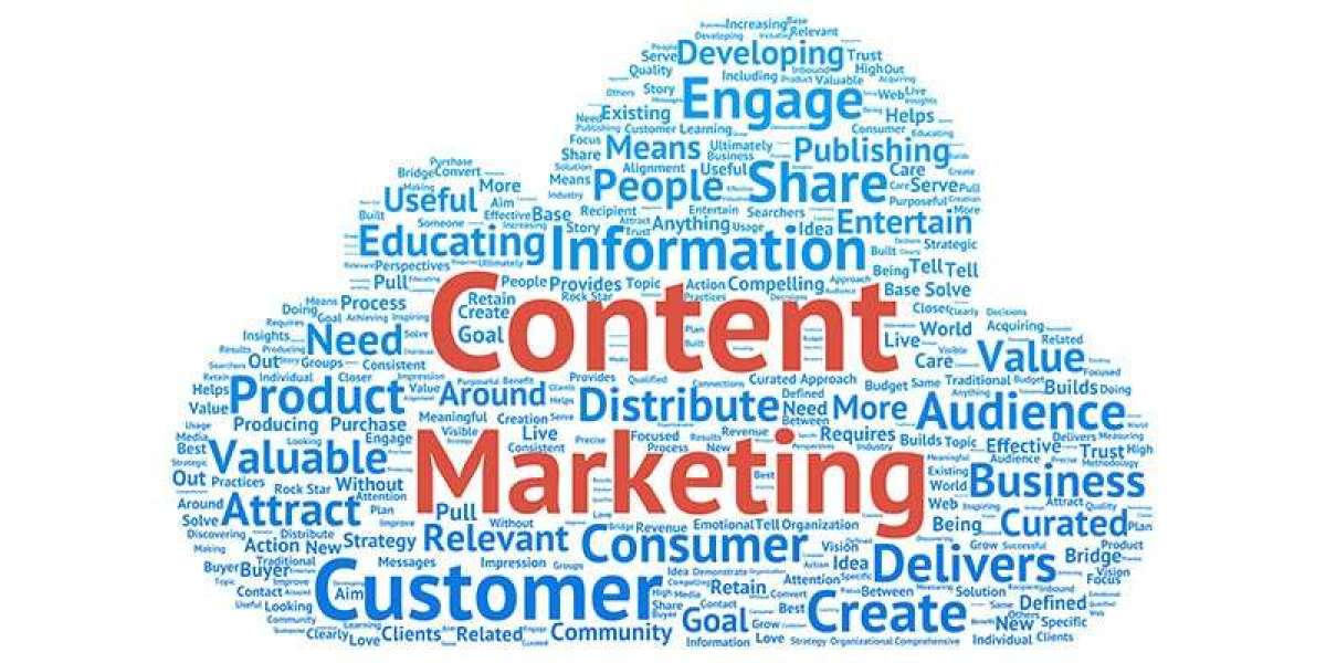 Content Marketing: Powering Your Brand's Success