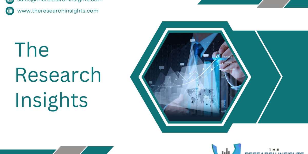 Medical Device Affairs Outsourcing Market Overview: Revenue, Market Segmentation, and Future Growth Prospects | Thermo F