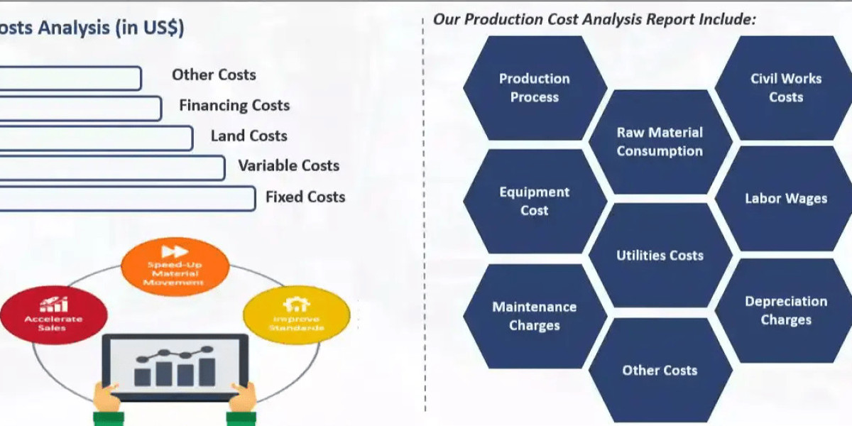 Cobalt Production Cost: Insights and Market Analysis
