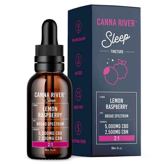 Here is everything you want to know about CBD before you buy | Canna River+