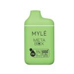 Myle meta box profile picture