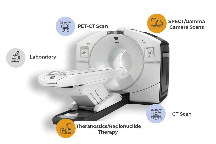 Kiran PET CT: Best PET Scan in Bangalore | Call 70902 70904