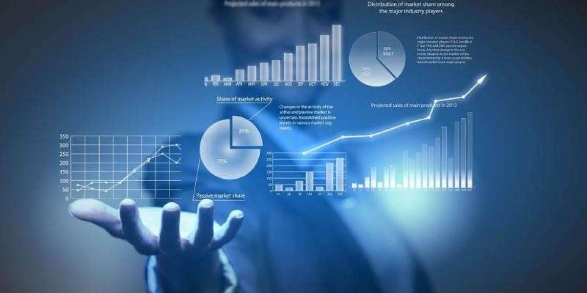 IT Operations Analytics Market Size, Growth & Industry Analysis Report, 2032