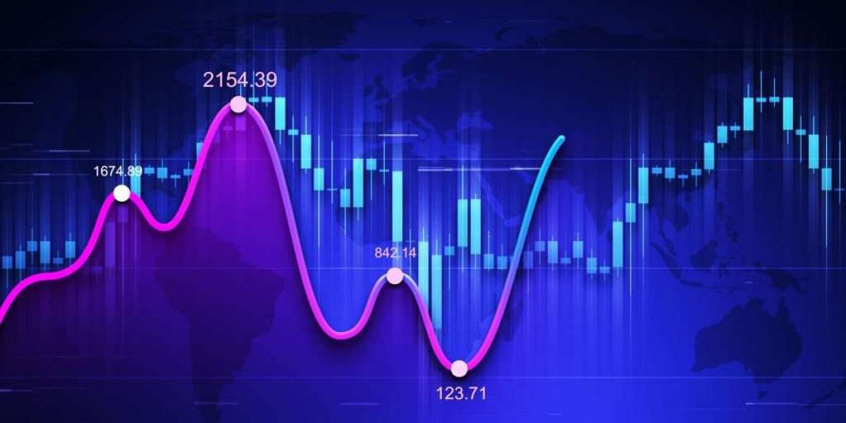 Malt Beverages Market growth, trend, opportunity and forecast 2023-2030