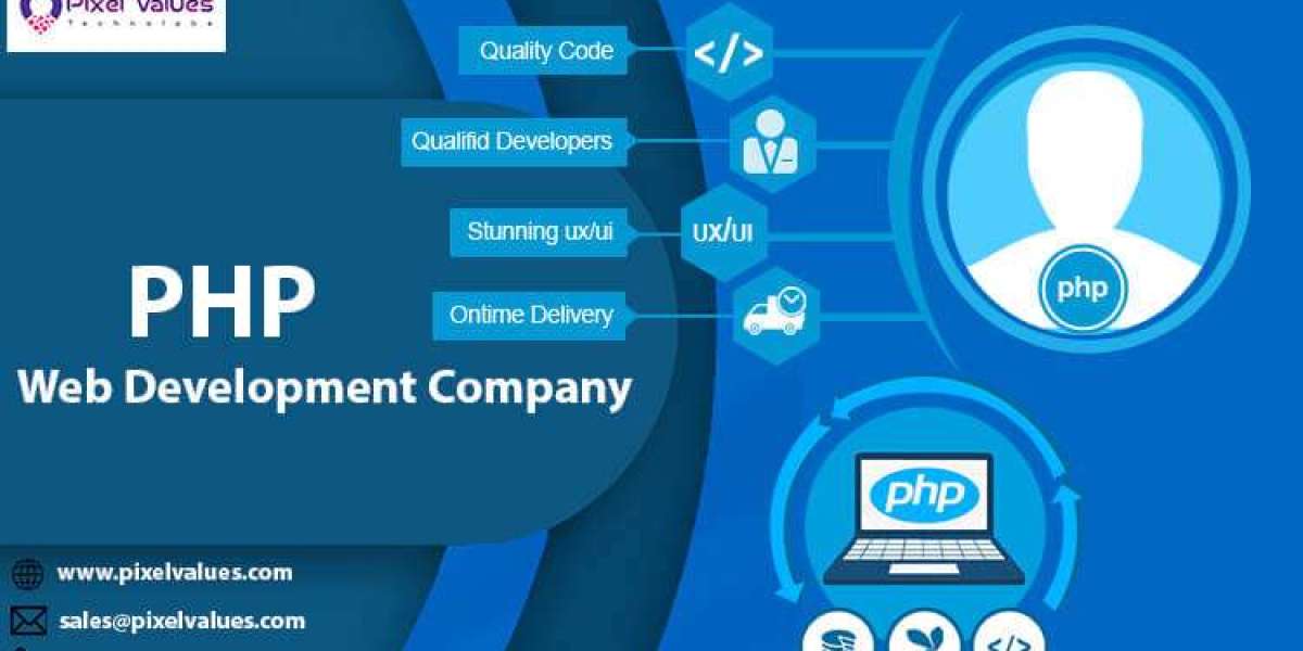 Best PHP Development Company India: Driving Innovation Through Cutting-Edge PHP Solutions