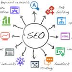 SEO Services Profile Picture