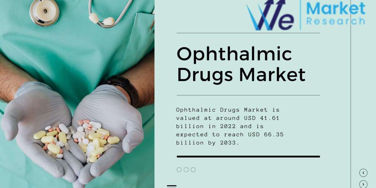 Ophthalmic Drugs Market Size, CAGR, Trends 2023–2033