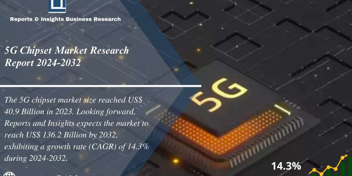 5G Chipset Market 2024-2032: Trends, Size, Share, Growth and Leading Key Players