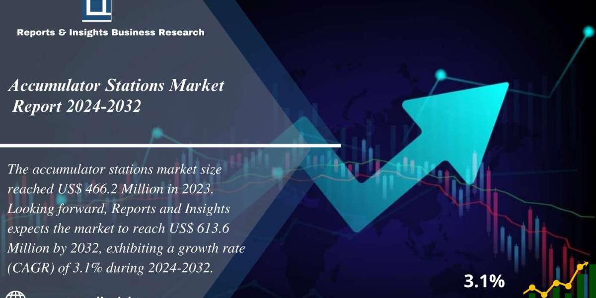 Accumulator Stations Market 2024-2032: Trends, Share, Size, Growth and Opportunities