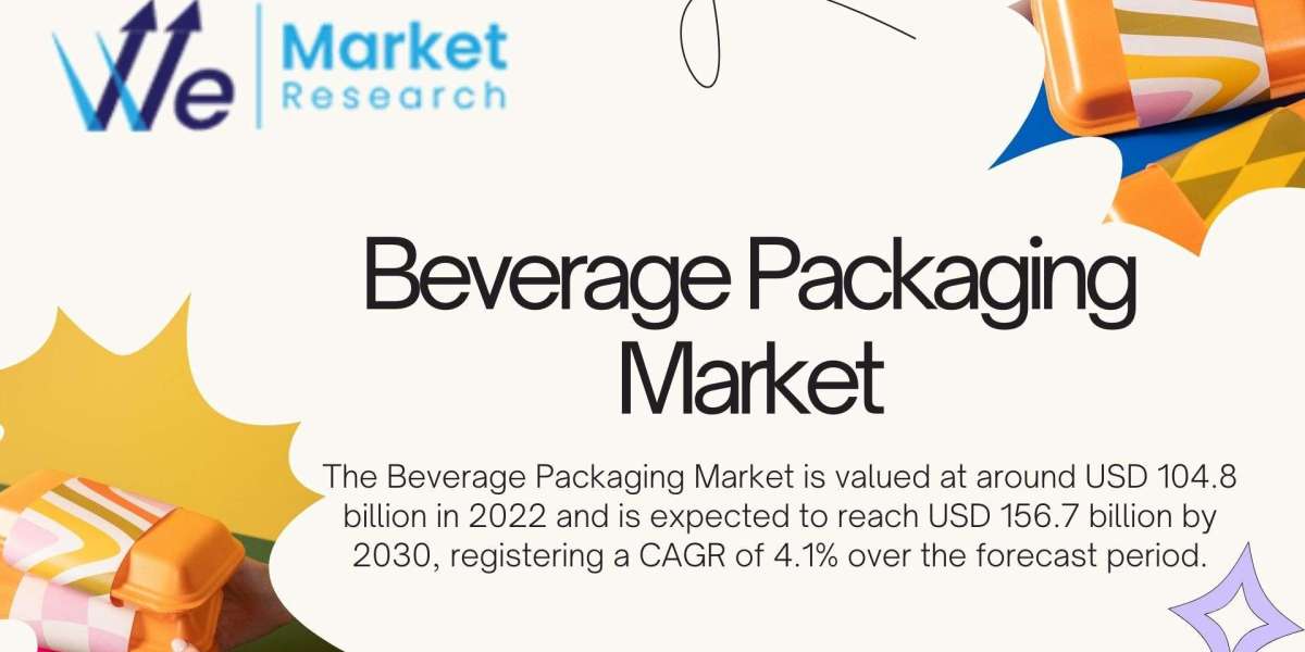 Beverage Packaging Market Challenges, Growth and Opportunities Report 2030