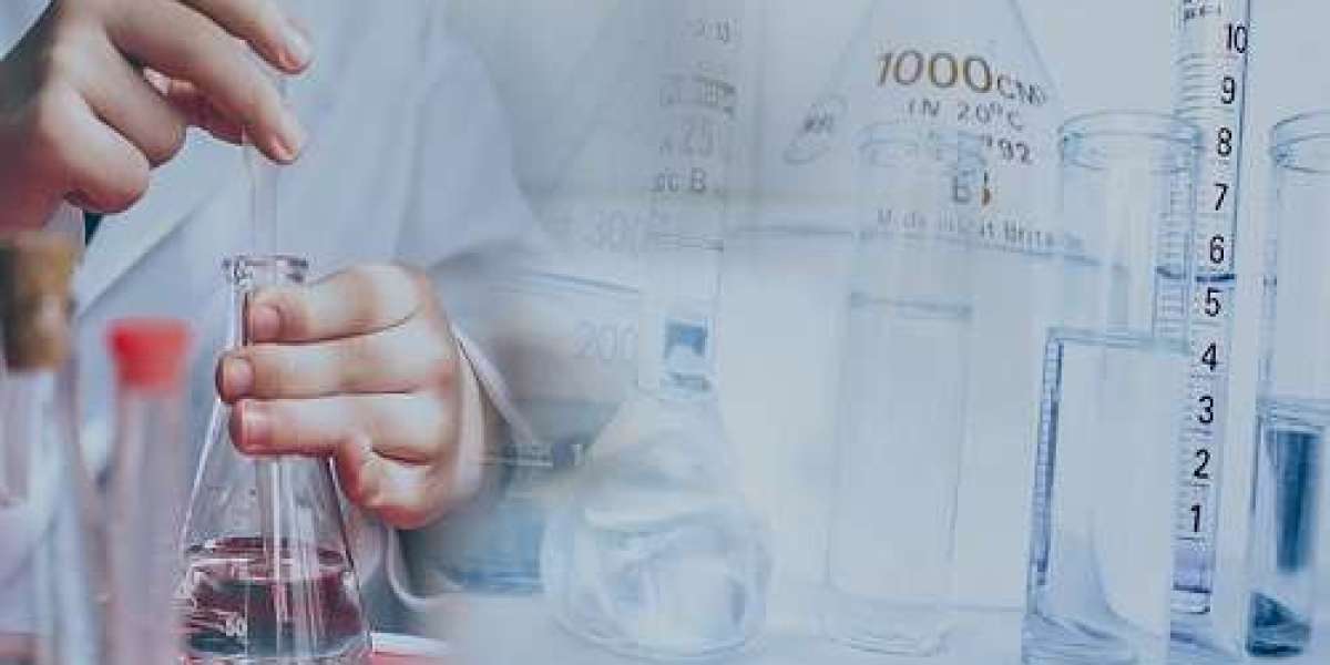 Sodium Chlorite Prices Trend | Pricing | Database | News | Index | Chart