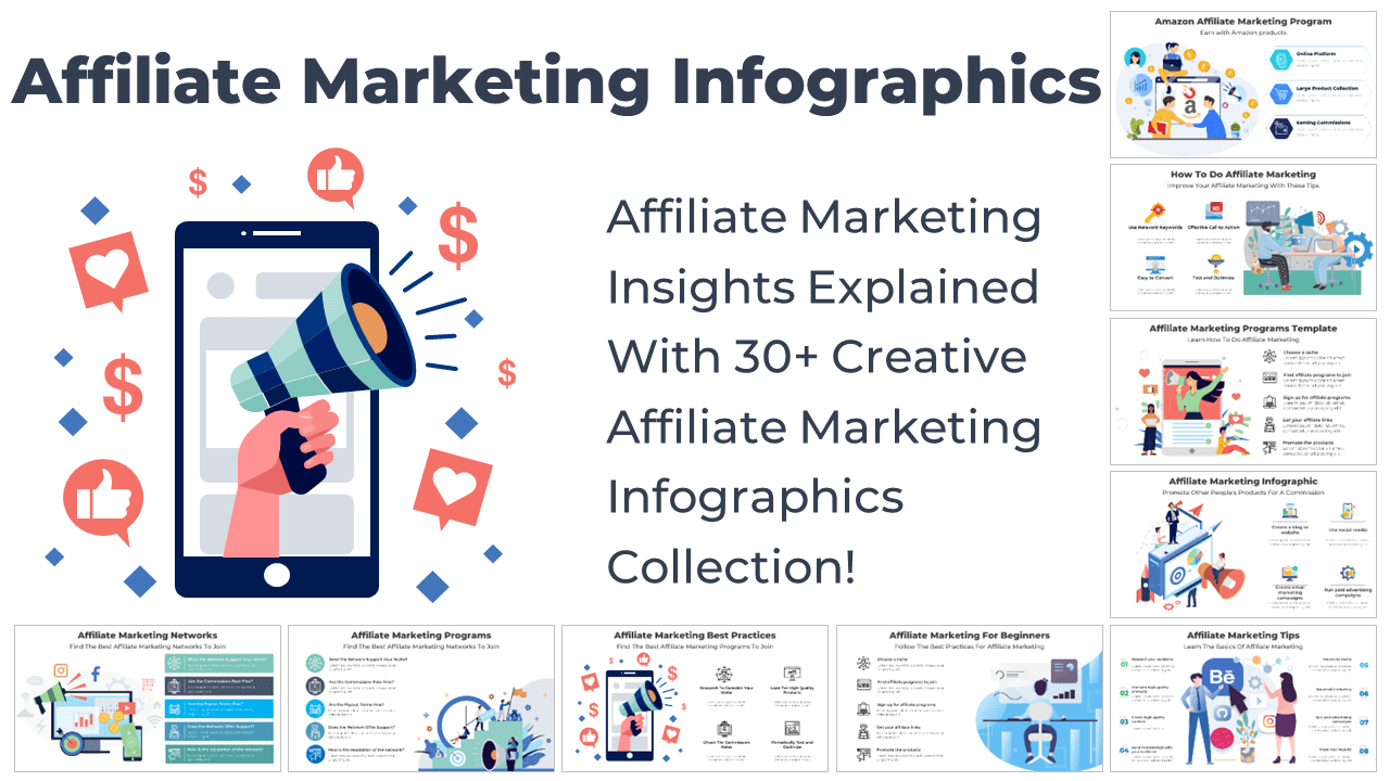 Download Affiliate Marketing Infographics 2024, Unlock Affiliate Marketing Success