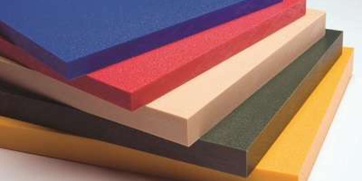 High Density Polyethylene (HDPE) Prices Trend | Pricing | Database | Index | News | Chart