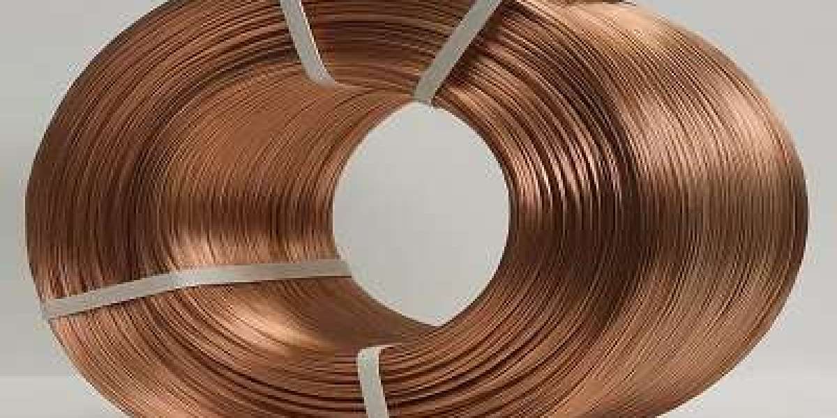 Aluminum Wire (Copper Cladded) Prices Trend | Pricing | Database | Index | News | Chart