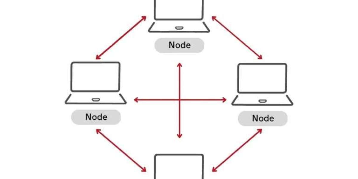 What are peer to peer (p2p) networks?