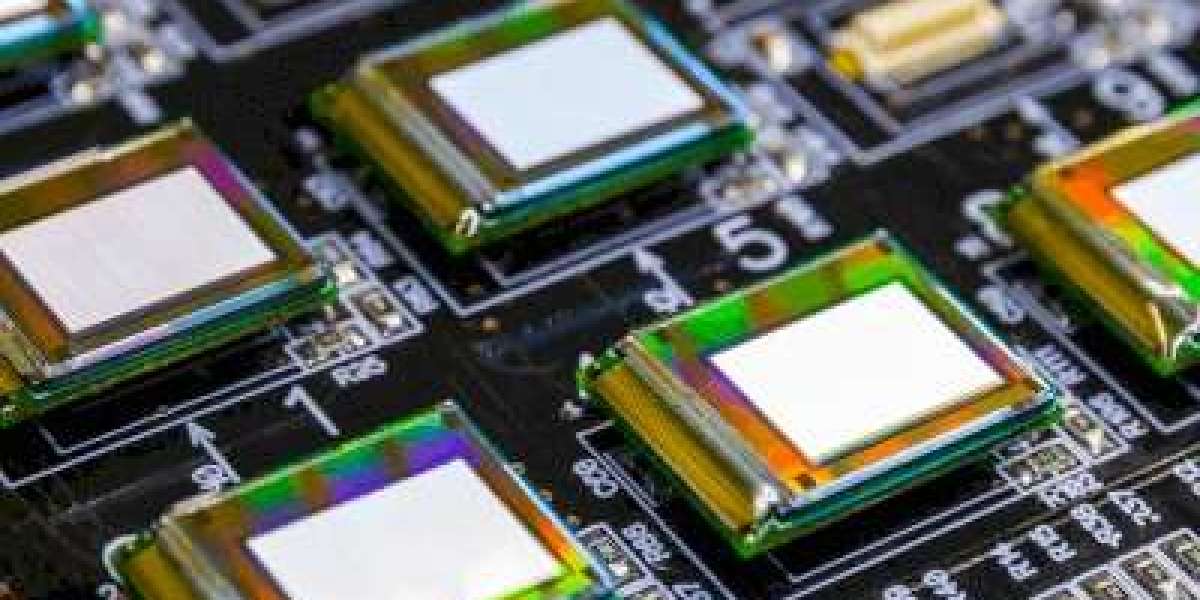 United States Microdisplay Market Size, Trends, Growth, Demand and Forecast 2024-2032