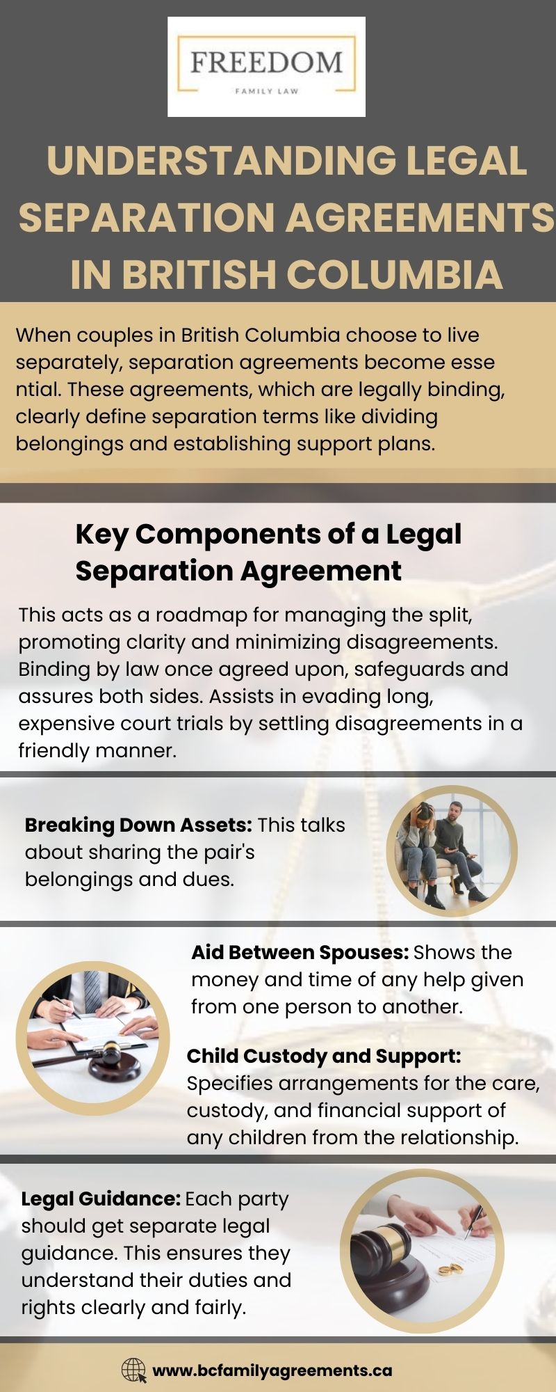 Legal Separation Agreements in British Columbia | Freedom Family Law - Social Social Social | Social Social Social