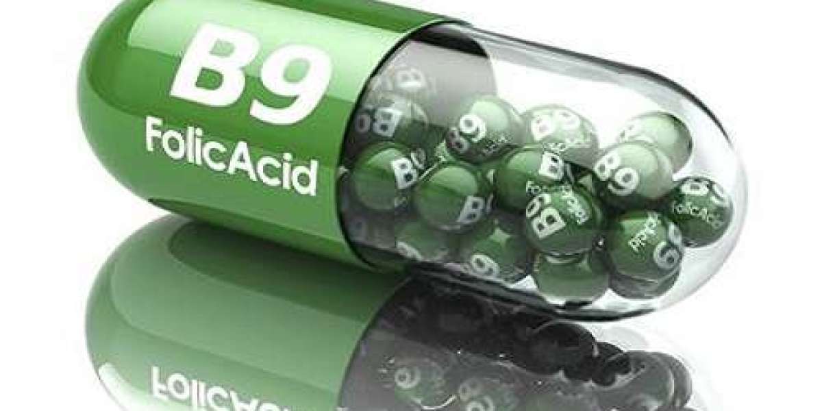 Vitamin B9 (Folic Acid) Prices Trend | Pricing | Database | Index | News | Chart
